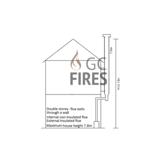 GC Fires - Double story, flue outside and insulated - 150-200mm, 7.0m, closed combustion fireplace installation, Atritube flue kit