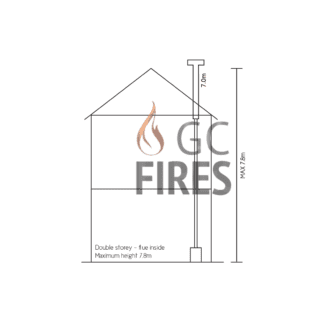 GC Fires - Double story with flue inside and not insulated - 130-180mm - height 7.0m - closed combustion fireplace installation