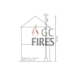 GC Fires - Double story with flue inside and not insulated, 150-200mm, 7.0 - closed combustion fireplace installation