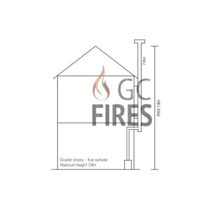 GC Fires - Double story with flue outside and not insulated- 150mm, 7.0m - closed combustion fireplace installation